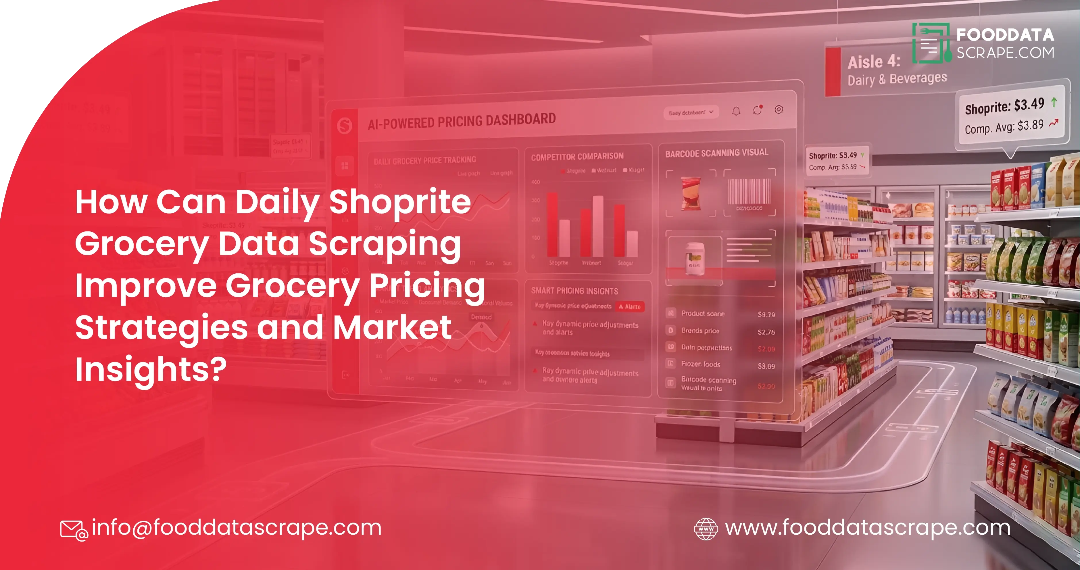 
How Can Daily Shoprite Grocery Data Scraping Improve Grocery Pricing Strategies and Market Insights?
